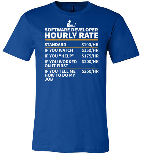 Software Developer Canvas