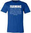 Farming Definition Canvas