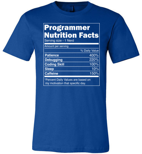 Programmer Nutrition Facts Canvas