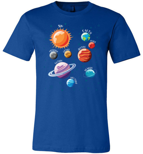 Solar System Planets Canvas