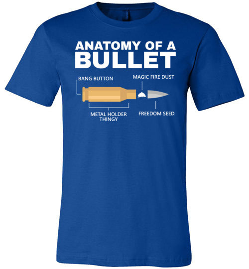 Bullet Anatomy Canvas
