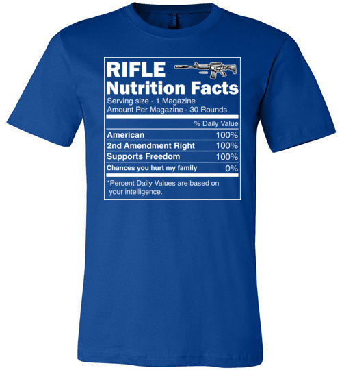 Gun Rifle Nutrition Facts Canvas