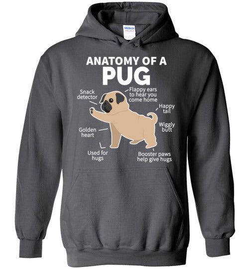 Anatomy of a Pug