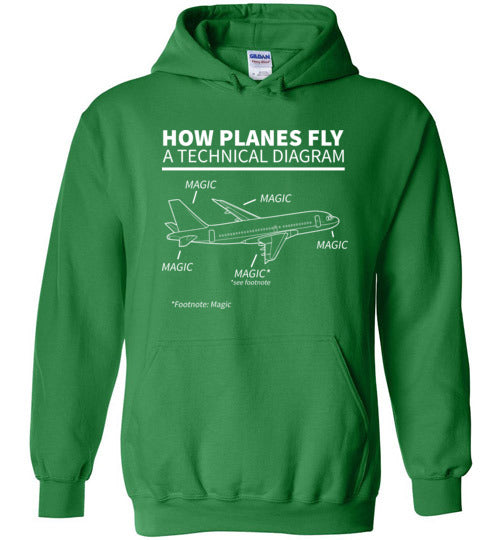 How Planes Fly Magic Hoodie