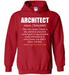 Architect Definition