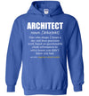 Architect Definition