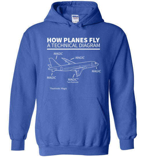 How Planes Fly Magic Hoodie
