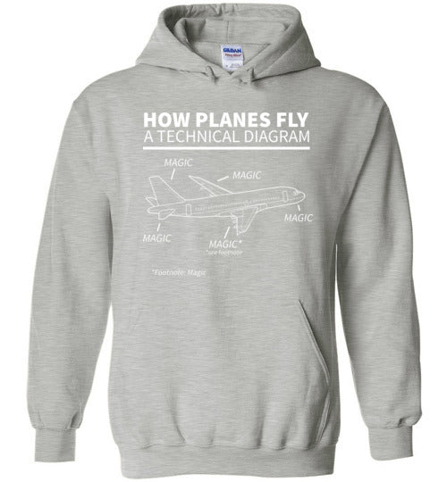How Planes Fly Magic Hoodie