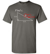 Math Find X Gildan Youth