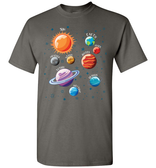 Solar System Planets Youth