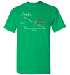 Math Find X Gildan Youth