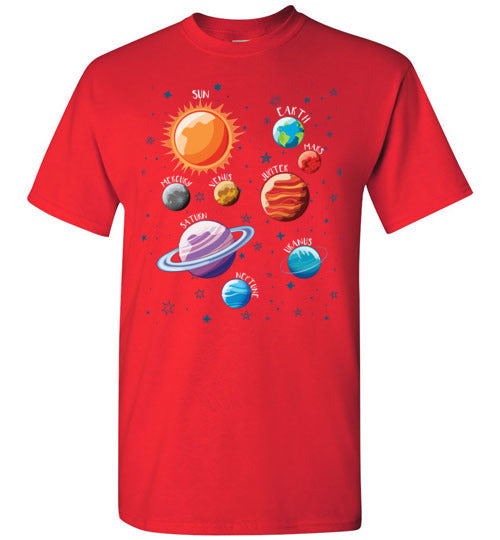 Solar System Planets Youth