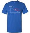 Math Find X Gildan Youth