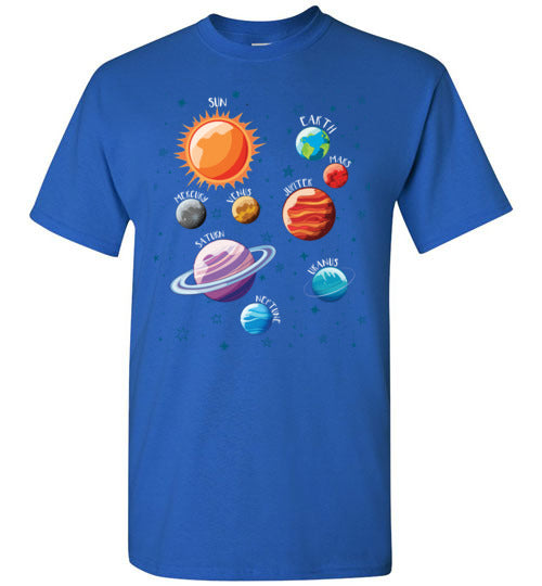 Solar System Planets Youth