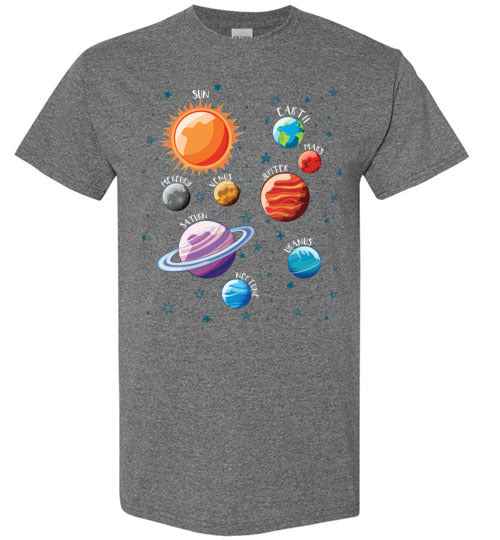 Solar System Planets Youth