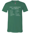 Aggressive Dog Breeds Chihuahua V-Neck