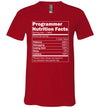 Programmer Nutrition Facts V-Neck