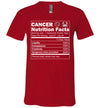 Cancer Zodiac Nutrition Facts V-Neck