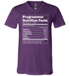 Programmer Nutrition Facts V-Neck