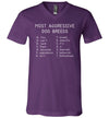 Aggressive Dog Breeds Chihuahua V-Neck