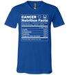 Cancer Zodiac Nutrition Facts V-Neck