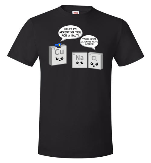 Periodic Table A Salt Copper