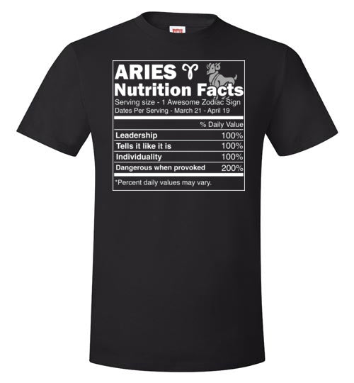 Aries Nutrition Facts