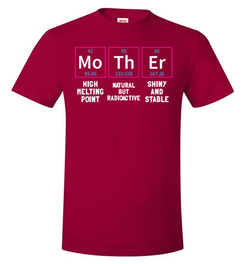 Mother Chemistry Elements