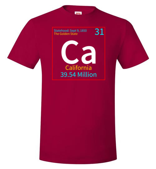 California State Element