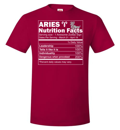 Aries Nutrition Facts