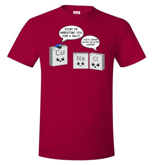 Periodic Table A Salt Copper