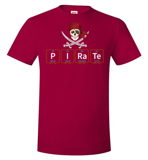 Pirate Chemistry Elements