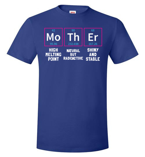 Mother Chemistry Elements