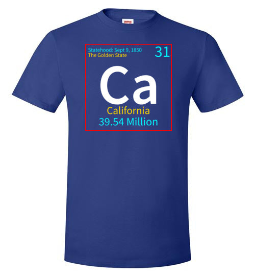 California State Element