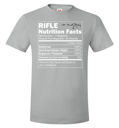 Gun Rifle Nutrition Facts