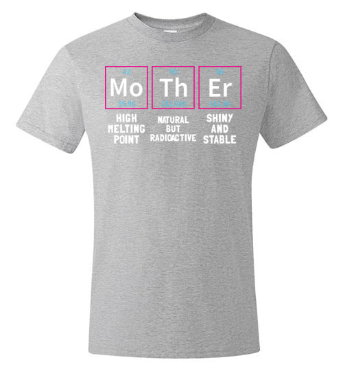 Mother Chemistry Elements