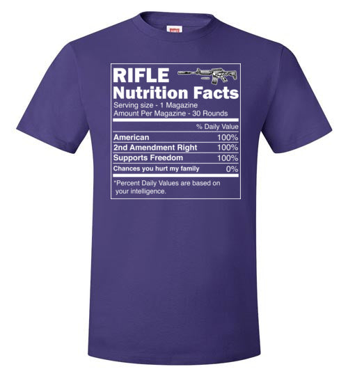 Gun Rifle Nutrition Facts
