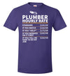 Plumber Hourly Rate