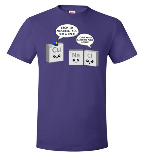 Periodic Table A Salt Copper