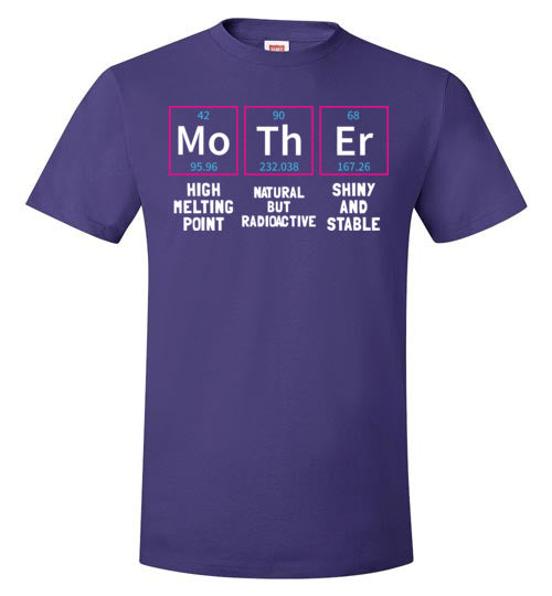 Mother Chemistry Elements