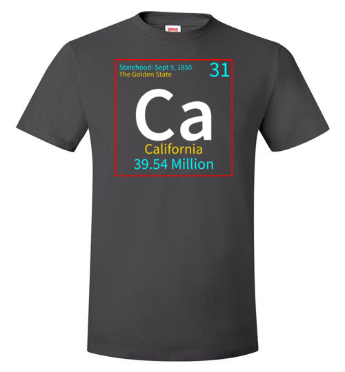 California State Element