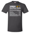Virgo Nutrition Facts