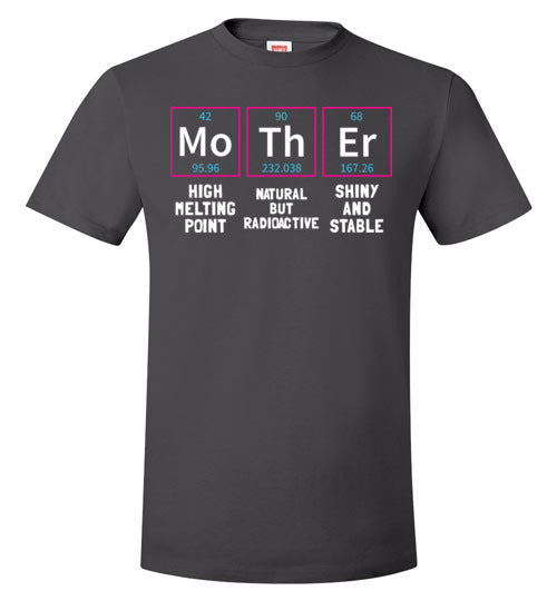 Mother Chemistry Elements