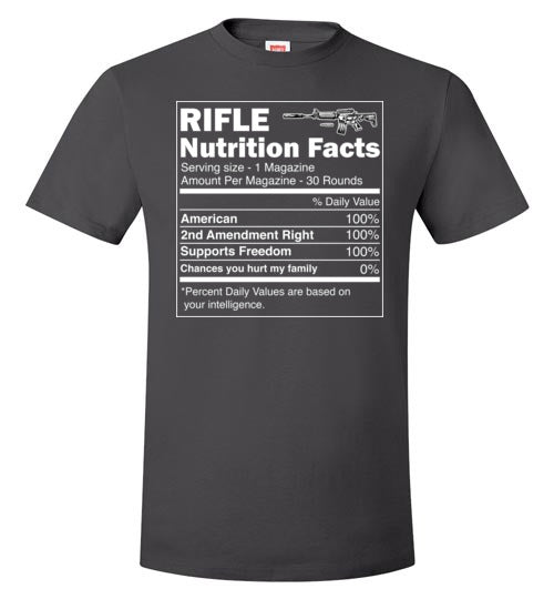 Gun Rifle Nutrition Facts