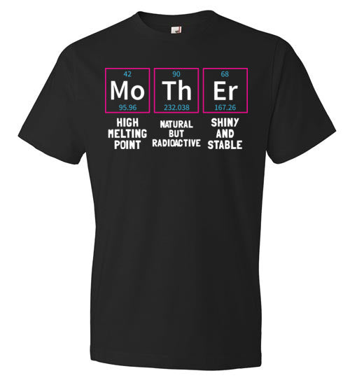 Mother Chemistry Elements