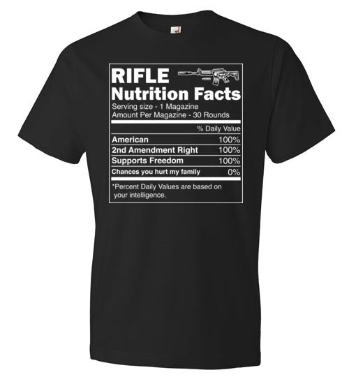 Gun Rifle Nutrition Facts