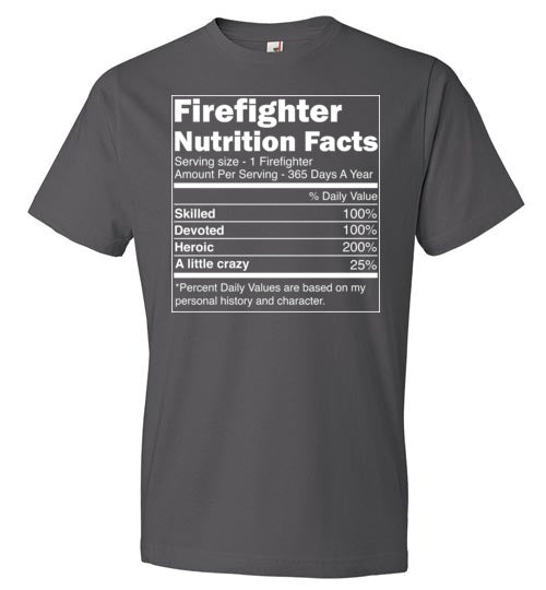 Firefighter Nutrition Facts