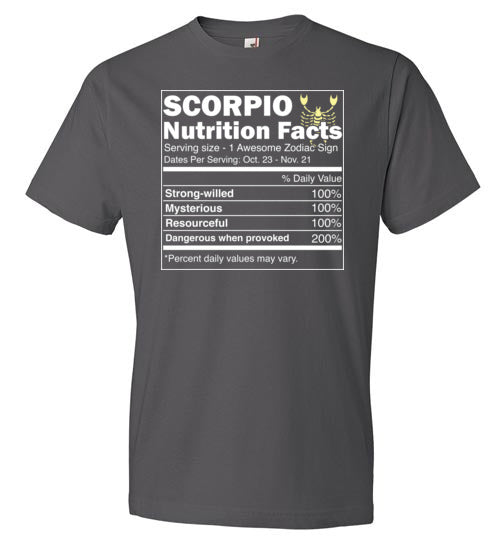 Scorpio Nutrition Facts