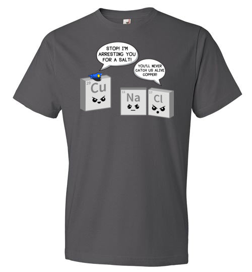 Periodic Table A Salt Copper