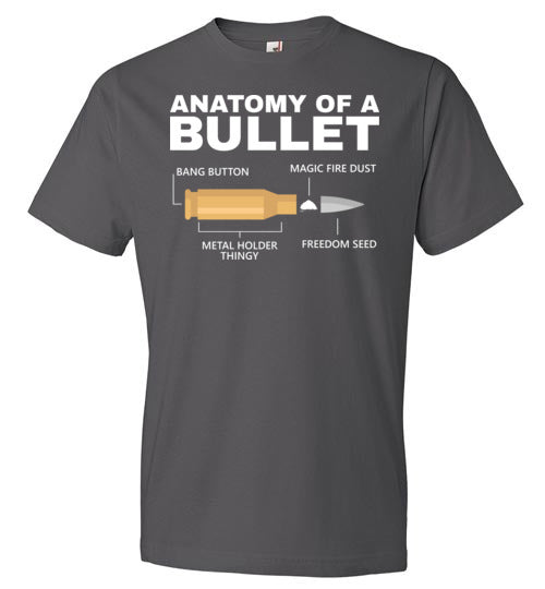 Anatomy of a Bullet
